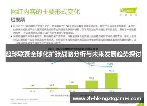 篮球联赛全球化扩张战略分析与未来发展趋势探讨