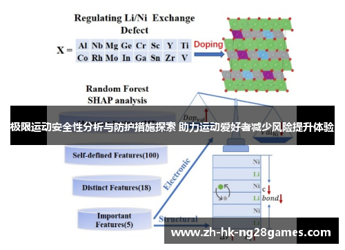 极限运动安全性分析与防护措施探索 助力运动爱好者减少风险提升体验