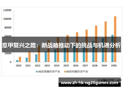 意甲复兴之路：新战略推动下的挑战与机遇分析