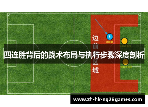四连胜背后的战术布局与执行步骤深度剖析