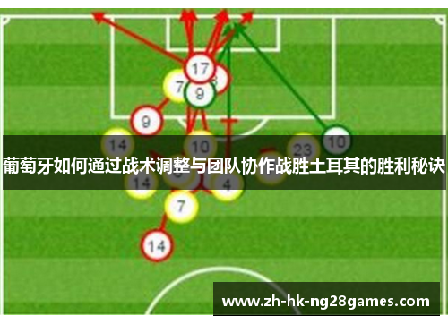 葡萄牙如何通过战术调整与团队协作战胜土耳其的胜利秘诀