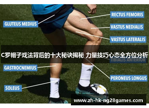 C罗帽子戏法背后的十大秘诀揭秘 力量技巧心态全方位分析
