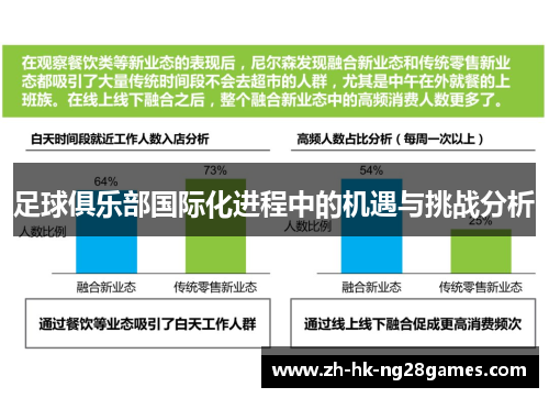 足球俱乐部国际化进程中的机遇与挑战分析 足球俱乐部国际化进程中的机遇与挑战分析