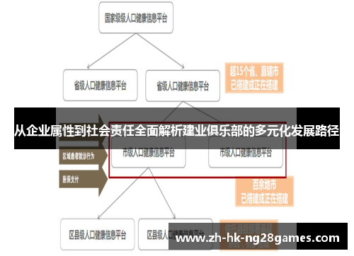 从企业属性到社会责任全面解析建业俱乐部的多元化发展路径