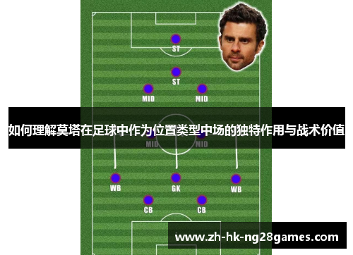 如何理解莫塔在足球中作为位置类型中场的独特作用与战术价值 如何理解莫塔在足球中作为位置类型中场的独特作用与战术价值