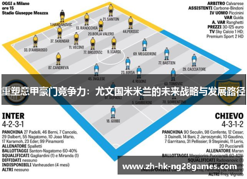 重塑意甲豪门竞争力：尤文国米米兰的未来战略与发展路径