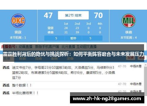 雷霆胜利背后的隐忧与挑战探析：如何平衡阵容磨合与未来发展压力