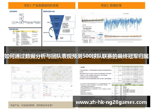 如何通过数据分析与团队表现预测500球队联赛的最终冠军归属