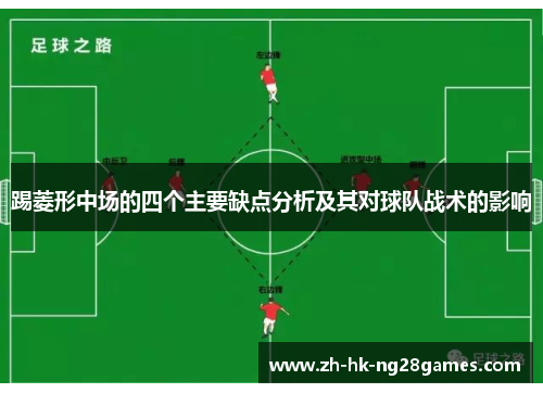 踢菱形中场的四个主要缺点分析及其对球队战术的影响