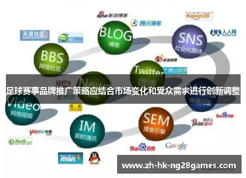 足球赛事品牌推广策略应结合市场变化和受众需求进行创新调整